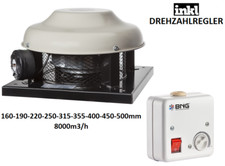 Dachgebläse Dachlüfter