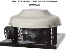 Dachgebläse Dachlüfter