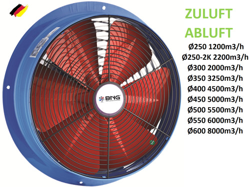 Industrie axial - industrie,
